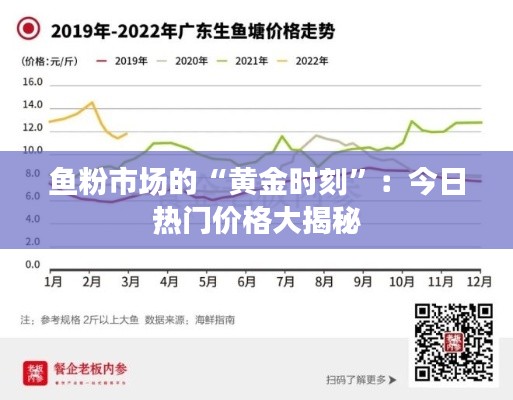 鱼粉市场的“黄金时刻”：今日热门价格大揭秘