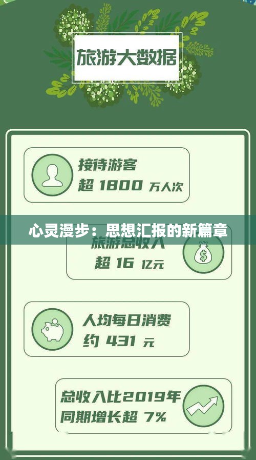 心灵漫步：思想汇报的新篇章