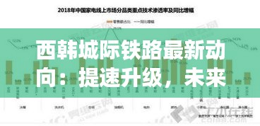 西韩城际铁路最新动向：提速升级，未来可期