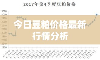 策名就列 第3页