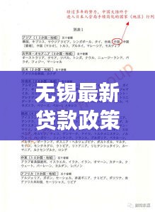 无锡最新贷款政策解读：机遇与挑战并存