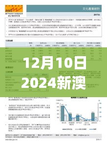 12月10日2024新澳门免费长期资料,权威诠释推进方式_3DM7.845