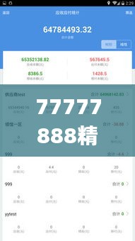 77777888精准管家婆免费,实地数据评估方案_粉丝款2.234