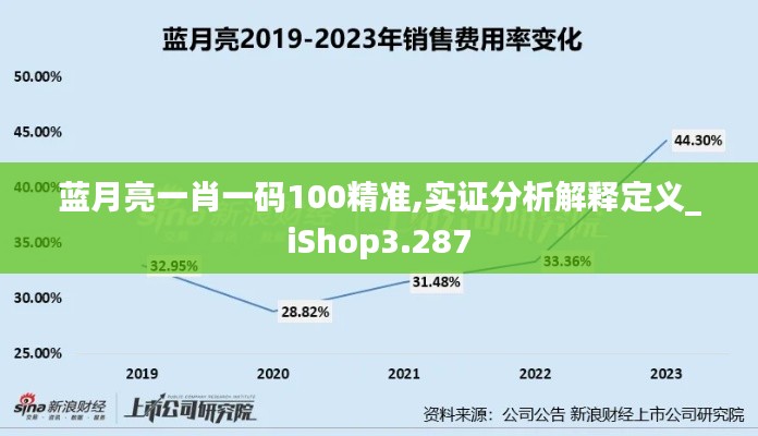 秀才人情纸半张 第3页