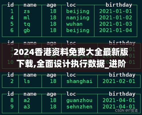 2024香港资料免费大全最新版下载,全面设计执行数据_进阶版8.154