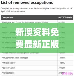 新澳资料免费最新正版,全面解读说明_钻石版19.103