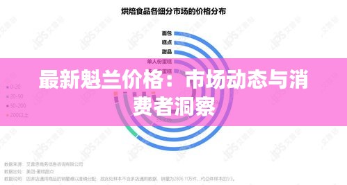 最新魁兰价格：市场动态与消费者洞察