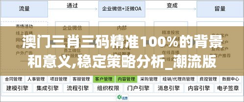 澳门三肖三码精准100%的背景和意义,稳定策略分析_潮流版1.911