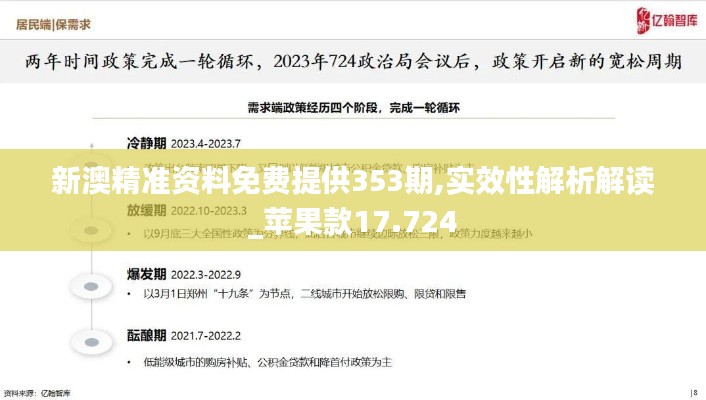 新澳精准资料免费提供353期,实效性解析解读_苹果款17.724