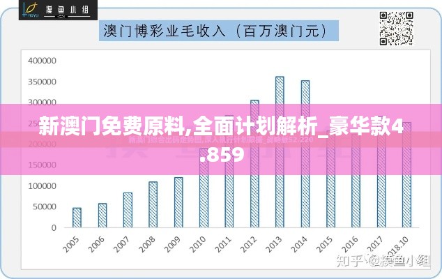 新澳门免费原料,全面计划解析_豪华款4.859