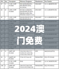 2024澳门免费资料,正版资料,结构化推进计划评估_挑战版1.341