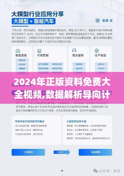 2024年正版资料免费大全视频,数据解析导向计划_LE版10.510
