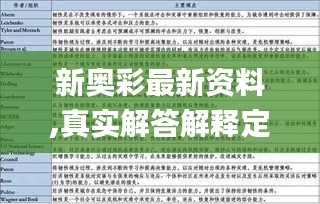 东成西就 第3页