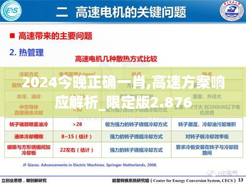 2024今晚正确一肖,高速方案响应解析_限定版2.876