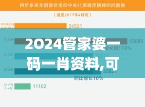 2O24管家婆一码一肖资料,可靠数据解释定义_HT6.232