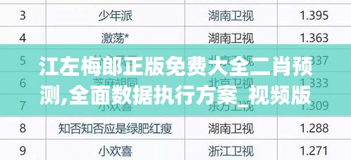 打马虎眼 第3页