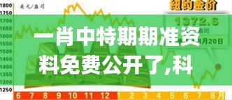 一肖中特期期准资料免费公开了,科学基础解析说明_Kindle6.781