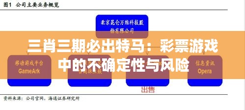 初遇在故事开头 第6页