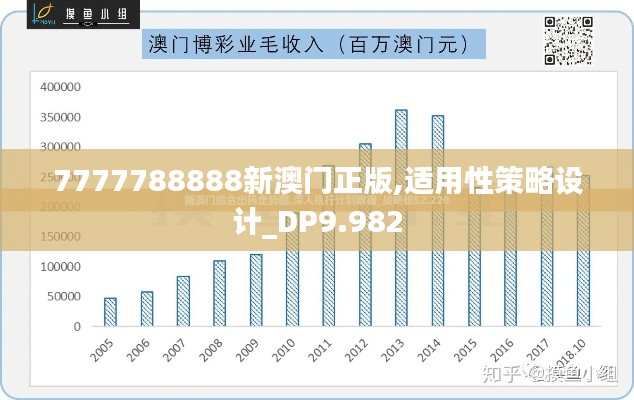 浅笑轻吟梦一曲 第3页