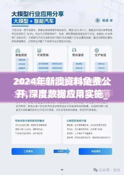 2024年新澳资料免费公开,深度数据应用实施_QHD1.485