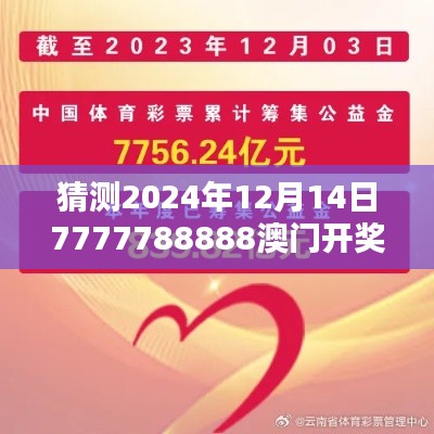 博古通今 第3页