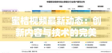 蜜桔视频最新动态：创新内容与技术的完美融合