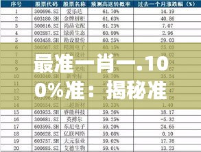 鸟语花香 第3页
