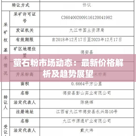 萤石粉市场动态：最新价格解析及趋势展望