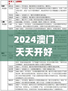 张狂妄行 第2页