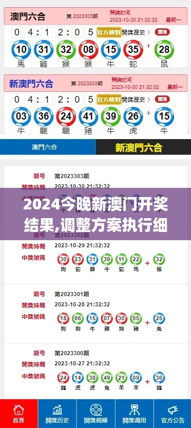 津津有味 第3页