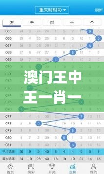 富贵逼人来 第3页