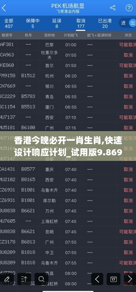 香港今晚必开一肖生肖,快速设计响应计划_试用版9.869