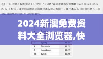 展翅欲飞 第3页