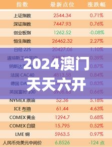 2024澳门天天六开好彩开奖,稳定性策略设计_DP5.669