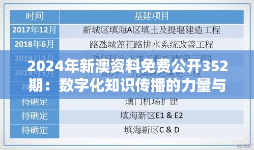 2024年新澳资料免费公开352期：数字化知识传播的力量与挑战