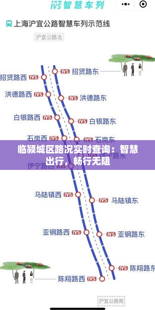 展翅高飞 第2页