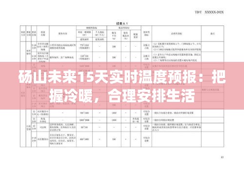 砀山未来15天实时温度预报：把握冷暖，合理安排生活