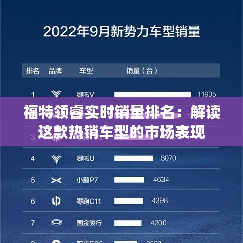 达官贵人 第3页
