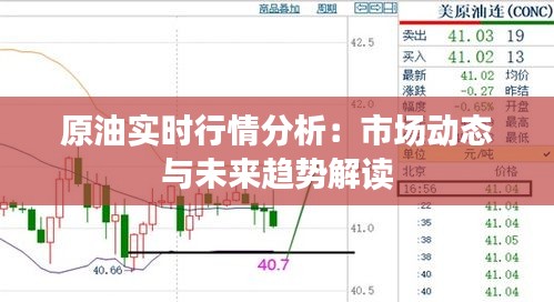 原油实时行情分析：市场动态与未来趋势解读