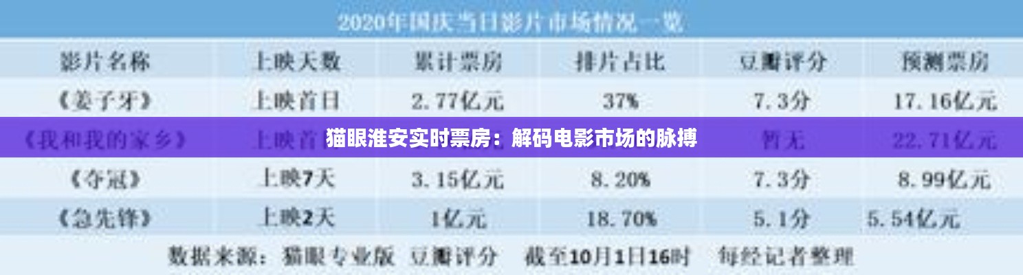 寥寥无几 第2页