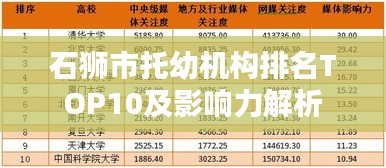 石狮市托幼机构排名TOP10及影响力解析