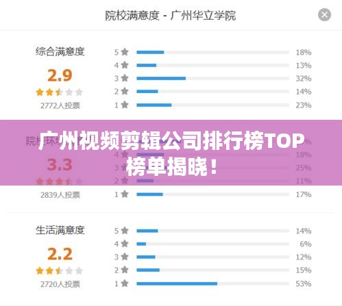 广州视频剪辑公司排行榜TOP榜单揭晓！