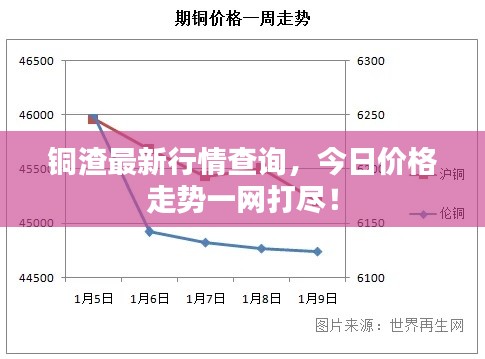 忠心耿耿 第2页