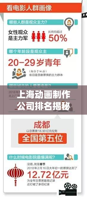 上海动画制作公司排名揭秘，行业深度洞察与权威榜单