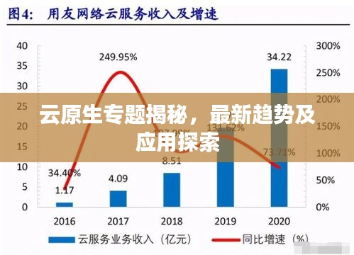 百年不遇