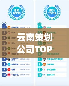 云南策划公司TOP10榜单揭晓，引领行业塑造品牌新时代的领航者