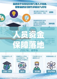 人员资金保障落地实施，筑牢稳定发展基石