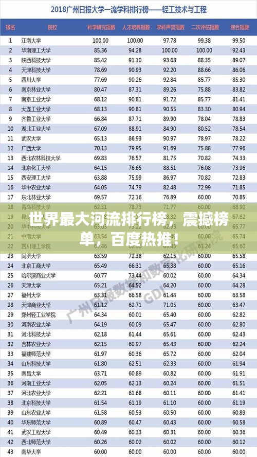 新闻中心 第29页