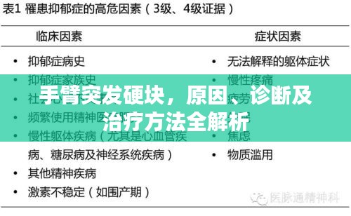 手臂突发硬块，原因、诊断及治疗方法全解析