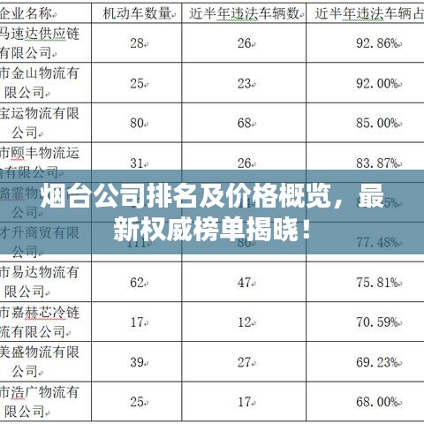 经典案例 第27页